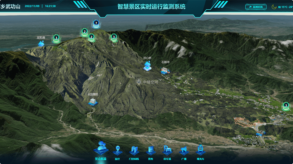 克东倾斜摄影技术在旅游规划中的应用？